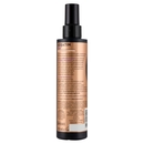Syoss By Palette Keratin Heat Spray Termoprotettore 200 ml