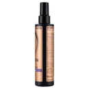 Syoss By Palette Keratin Heat Spray Termoprotettore 200 ml