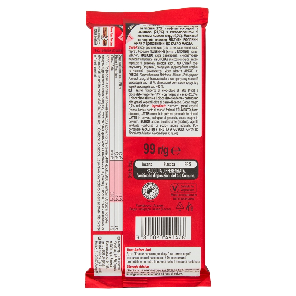 KITKAT Doppio Cioccolato Tavoletta Wafer ricoperta di Cioccolato 99g