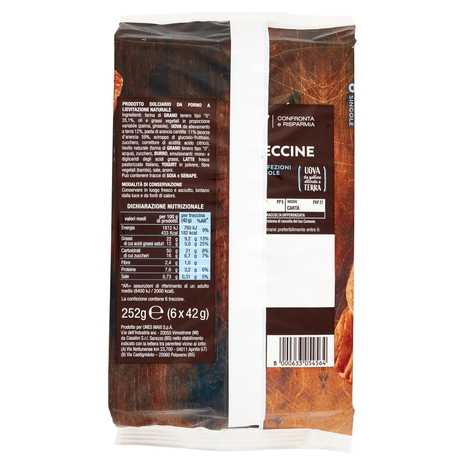6 Treccine U! Confronta e Risparmia
