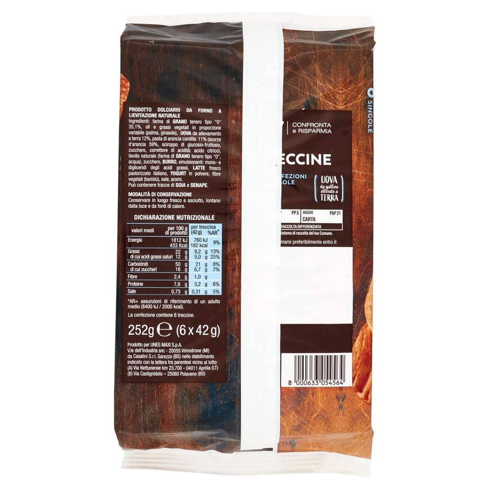 6 Treccine U! Confronta e Risparmia