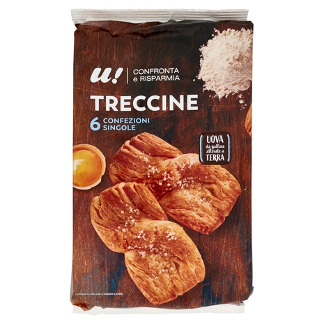 6 Treccine U! Confronta e Risparmia