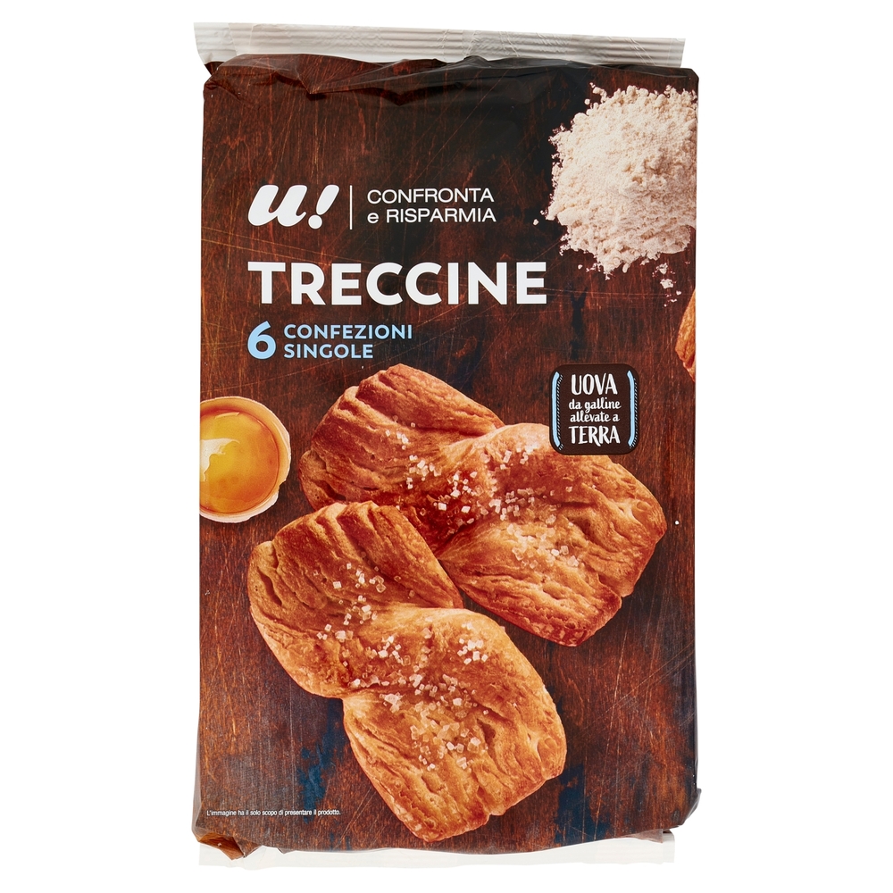 6 Treccine U! Confronta e Risparmia