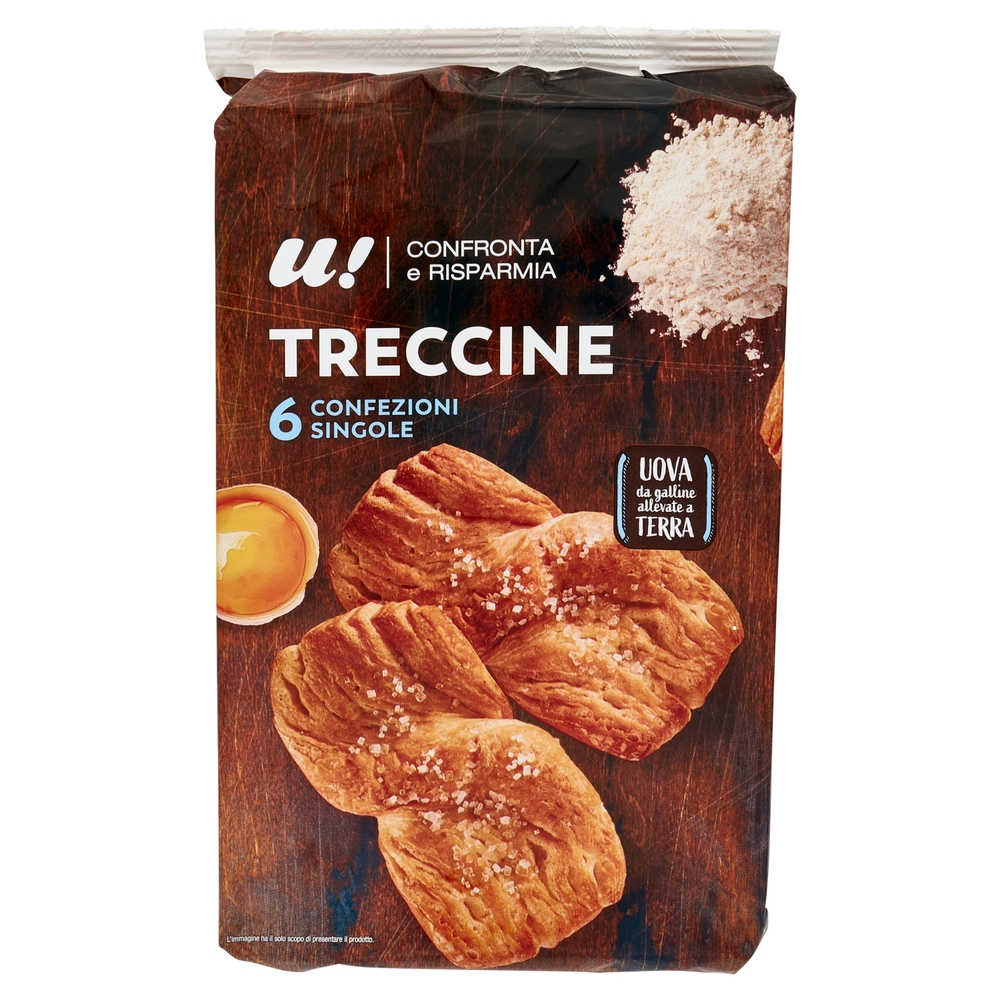 6 Treccine U! Confronta e Risparmia