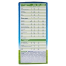 MELLIN 4 - Latte di Crescita in Polvere per Bambini da 2 a 3 anni 770g