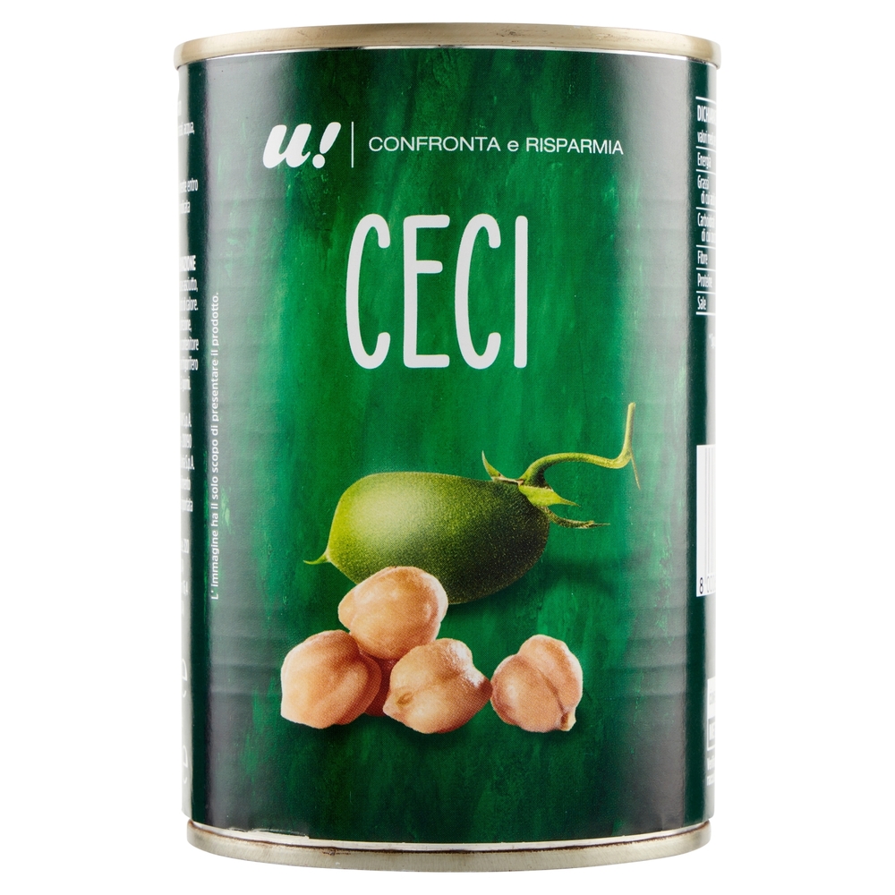 Ceci U! Confronta e Risparmia