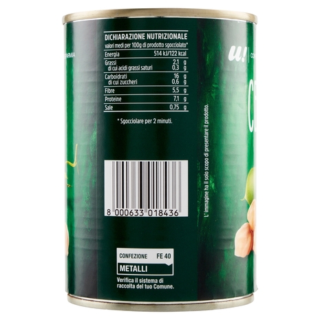 Ceci U! Confronta e Risparmia