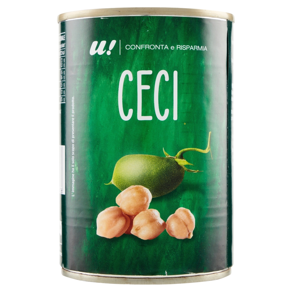 Ceci U! Confronta e Risparmia