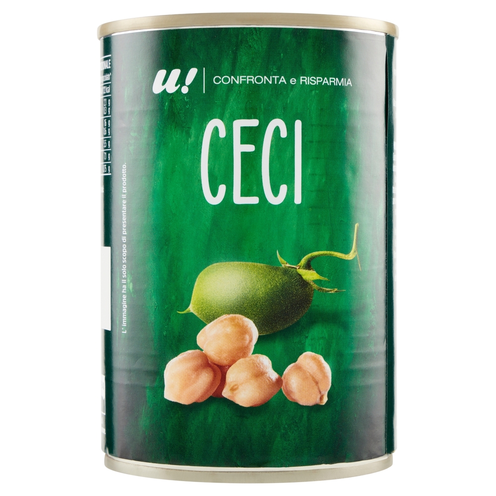 Ceci U! Confronta e Risparmia